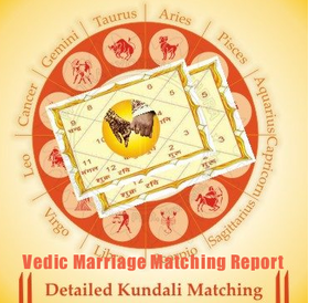 Vedic Marriage Matching Report