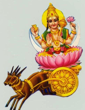 Chandra (Moon) Shanti & Dosha Nivaran Puja